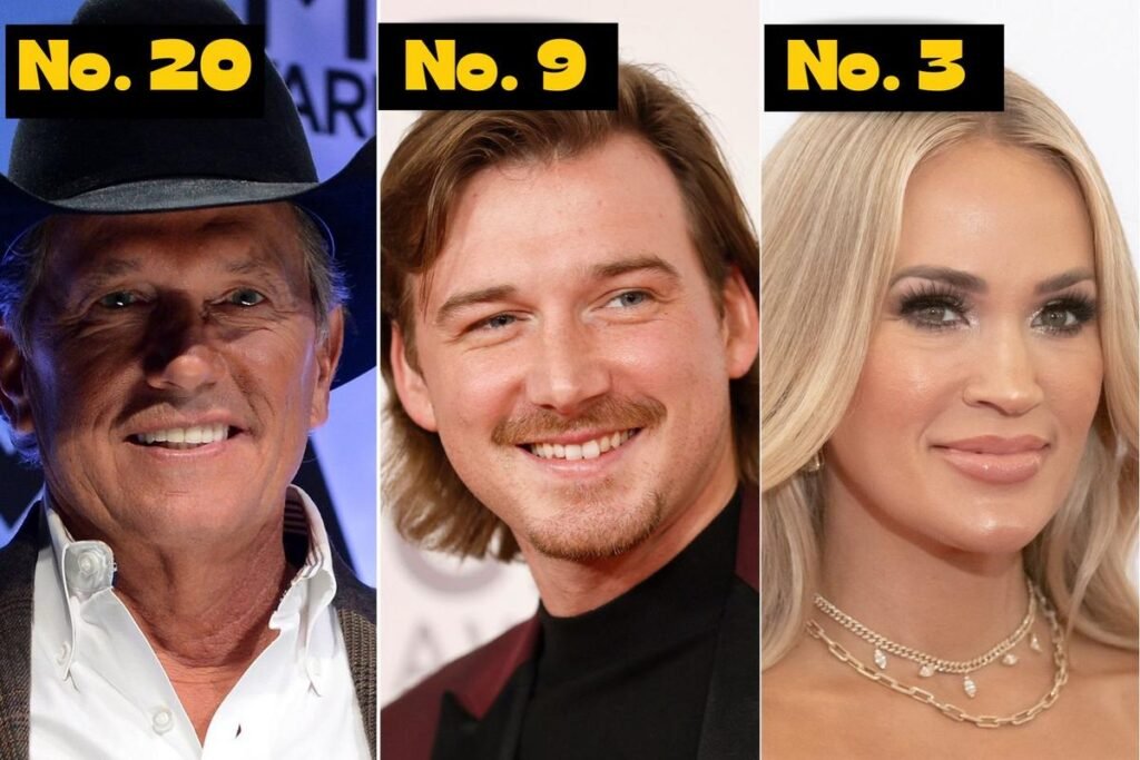 Most Important Country Artists of the Last 25 Years, Ranked